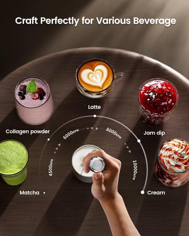 Alt view image 10 of 14 - Rechargeable Milk Frother with Stepless Speed Control, LunaFro Max Handheld Electric Foam Maker Waterproof Drink Mixer Foamer with Stand & Detachable Whisks for Lattes, Cappuccino