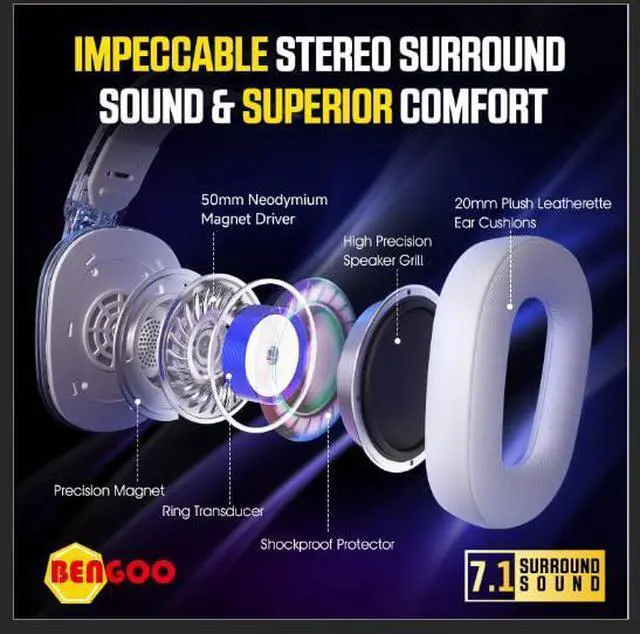 Alt view image 13 of 14 - Wireless Gaming Headset for PS5, PS4, PC, Switch, Mac, 2.4GHz USB Over Ear Gaming Headphones with Crystal RGB Lights
