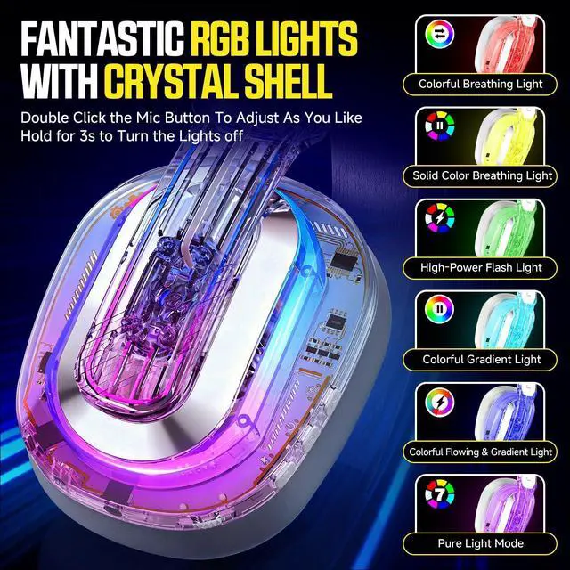 Alt view image 9 of 14 - Wireless Gaming Headset for PS5, PS4, PC, Switch, Mac, 2.4GHz USB Over Ear Gaming Headphones with Crystal RGB Lights