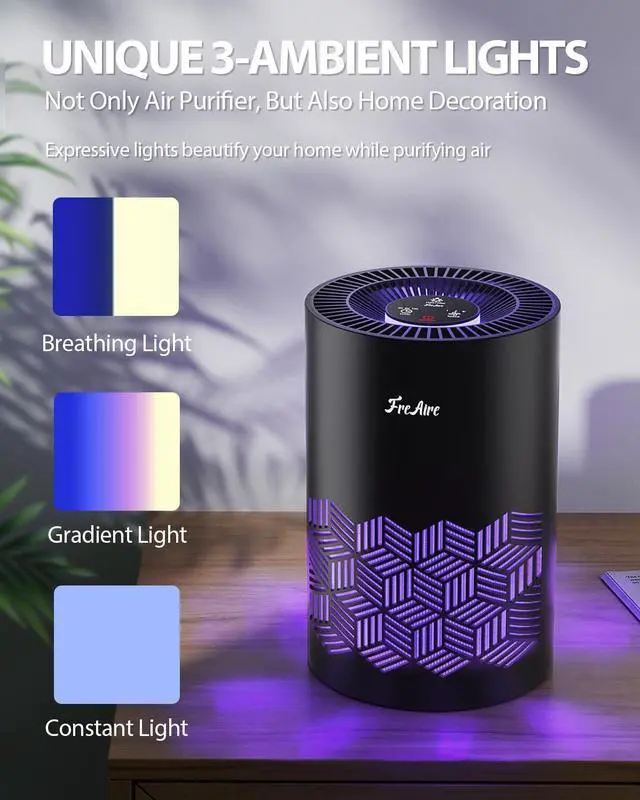 Alt view image 11 of 12 - Air Purifiers for Bedroom Up to 1086 Ft², Air Purifiers for Home with Lights, HEPA Air Purifier Removes Dust Smoke Pollen Dander Smell, for Home/Pets/Bedroom