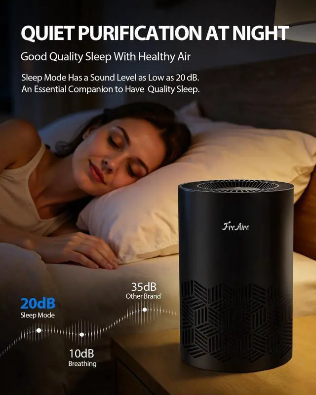 Alt view image 9 of 12 - Air Purifiers for Bedroom Up to 1086 Ft², Air Purifiers for Home with Lights, HEPA Air Purifier Removes Dust Smoke Pollen Dander Smell, for Home/Pets/Bedroom