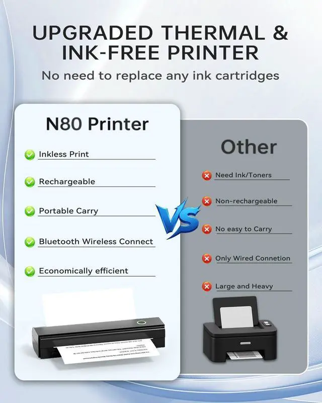 Alt view image 11 of 14 - Portable Printers Wireless for Travel, N80 Wireless Thermal Printer Bluetooth Inkless Printer Support 8.5" X 11" US Letter & A4, Compatible with iOS, Android, Laptop