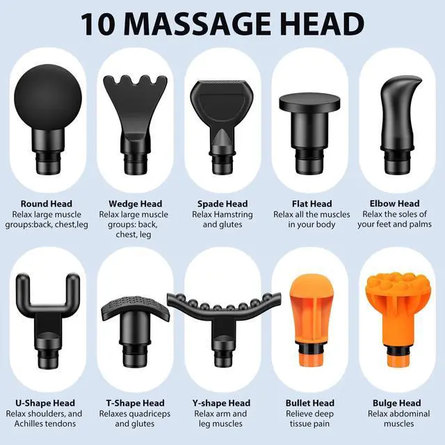 Alt view image 11 of 13 - Massage Gun, Upgrade Deep Tissue Back Massager with 10 Replacement Heads, Percussion Massage Guns for Athletes for Pain Relief, Super Quiet Electric Massager for Valentine Gift, Carbon