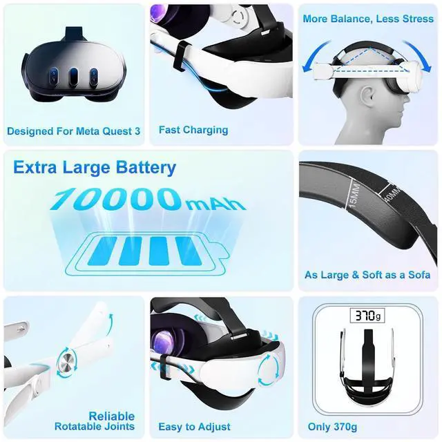 Alt view image 8 of 12 - 10000mAh Battery Head Strap for Meta Quest 3/3S - Elite Strap with Battery Pack Accessories Fast Charger to Extend Quest 3/3S 2-4H Playtime - VR Stocking Stuffers for Men - Mens Stocking Stuffers