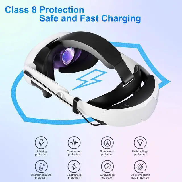 Alt view image 10 of 12 - 10000mAh Battery Head Strap for Meta Quest 3/3S - Elite Strap with Battery Pack Accessories Fast Charger to Extend Quest 3/3S 2-4H Playtime - VR Stocking Stuffers for Men - Mens Stocking Stuffers