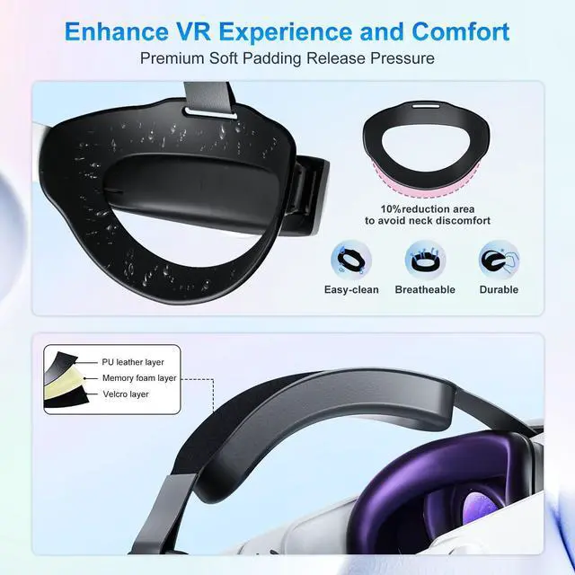 Alt view image 11 of 12 - 10000mAh Battery Head Strap for Meta Quest 3/3S - Elite Strap with Battery Pack Accessories Fast Charger to Extend Quest 3/3S 2-4H Playtime - VR Stocking Stuffers for Men - Mens Stocking Stuffers