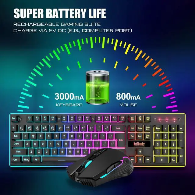 Alt view image 10 of 14 - K10 Wireless Gaming Keyboard and Mouse Combo, LED Backlit Rechargeable 3800mAh Battery, Mechanical Feel Anti-ghosting Keyboard + 7D 3200DPI Mice for PC Gamer (Black)