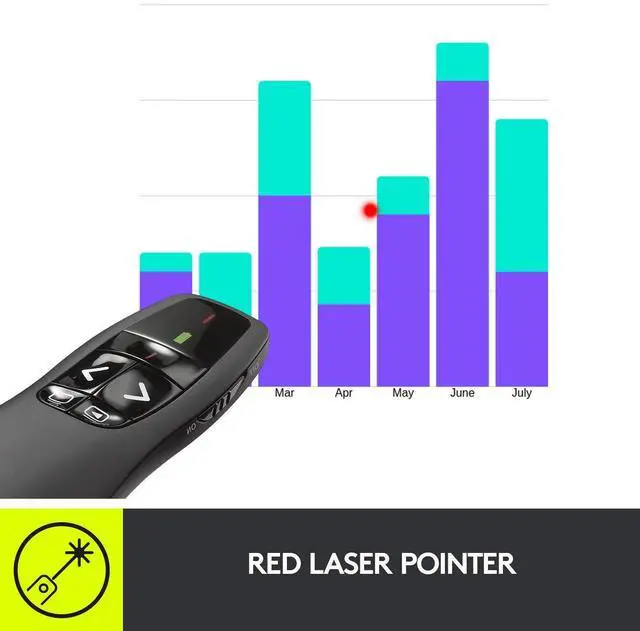 Alt view image 11 of 14 - Wireless Presenter R400, USB-A PowerPoint Clicker with Laser Pointer, Wireless Presentation Clicker Remote