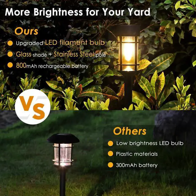 Alt view image 10 of 12 - Solar Pathway Lights, 8 Pack LED Solar Lights Outdoor Waterproof, Glass Metal Garden Lighting for Yard Path Landscape Lawn Walkway Driveway, 3000K