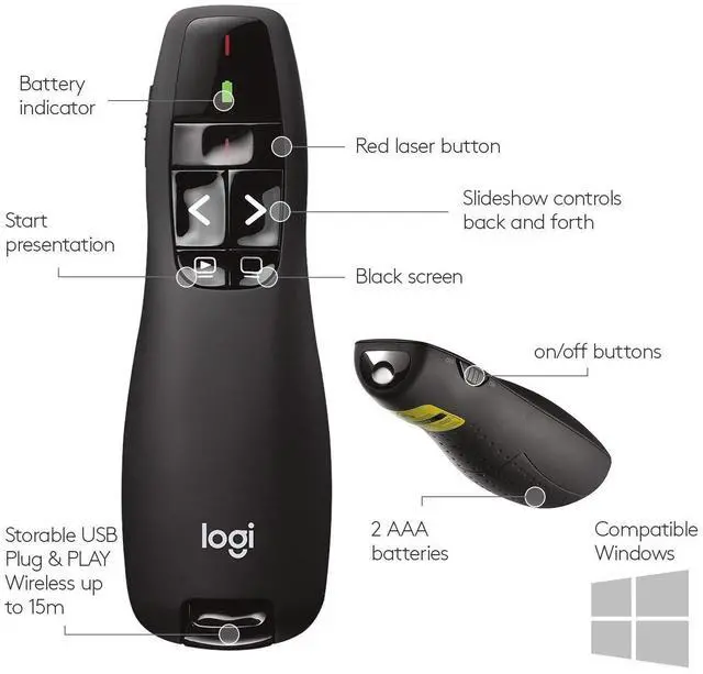 Alt view image 14 of 14 - Wireless Presenter R400, USB-A PowerPoint Clicker with Laser Pointer, Wireless Presentation Clicker Remote