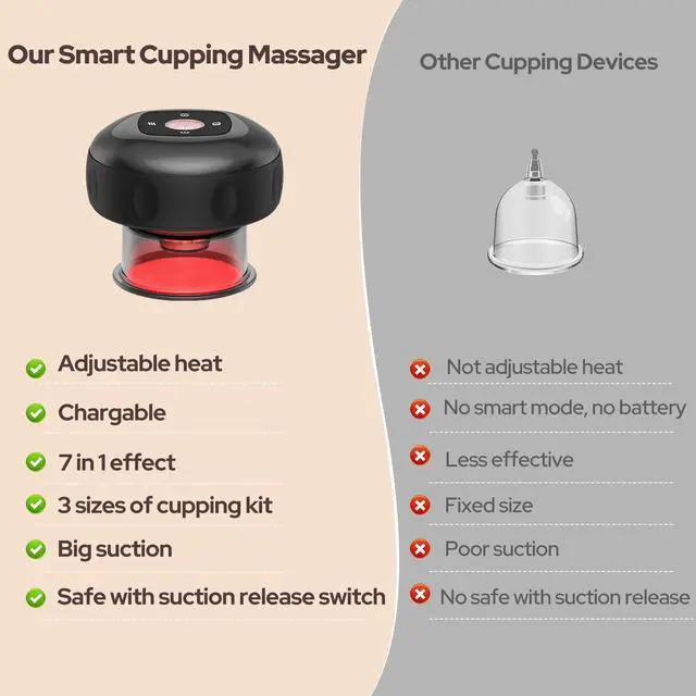Alt view image 9 of 11 - 7-in-1 Electric Cupping Set, 12 Levels Cupping Kit for Massage Therapy for Targeted Pain Relief, Knots, Aches, Muscle Soreness - 2Pcs(Black)