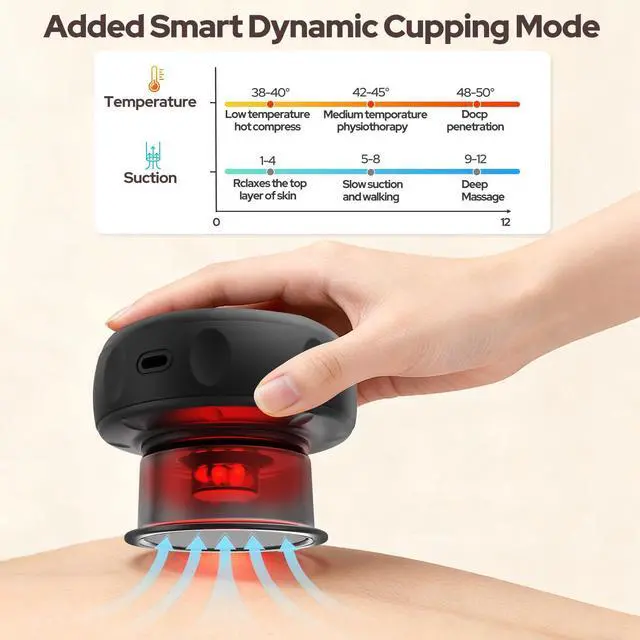 Alt view image 10 of 11 - 7-in-1 Electric Cupping Set, 12 Levels Cupping Kit for Massage Therapy for Targeted Pain Relief, Knots, Aches, Muscle Soreness - 2Pcs(Black)