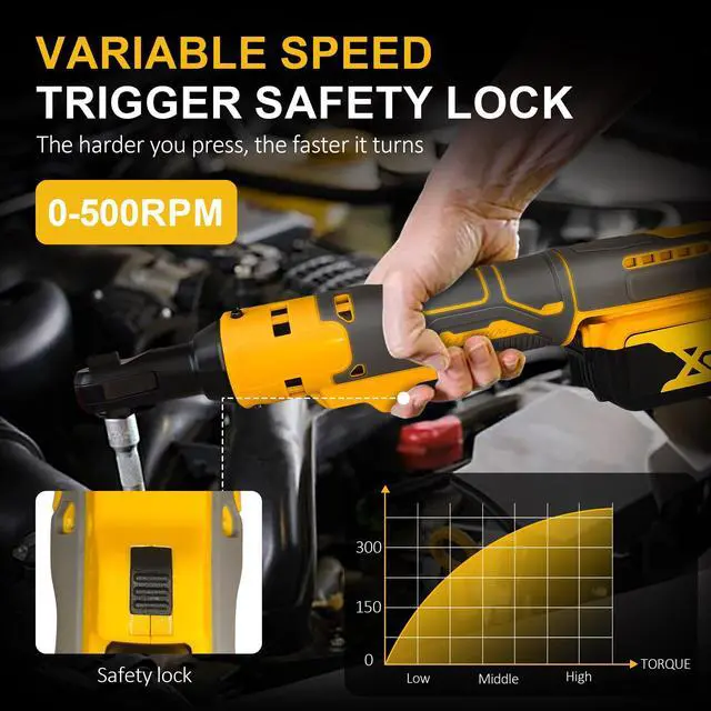 Alt view image 9 of 14 - Cordless Ratchet Wrench for Dewalt 20V Battery, 3/8" Electric Ratchet Set 45 Ft-lbs (60 N.m), Variable Speed control, 580RPM Power, 8 Sockets (9/10/11/12/13/14/15/17mm) - No Battery