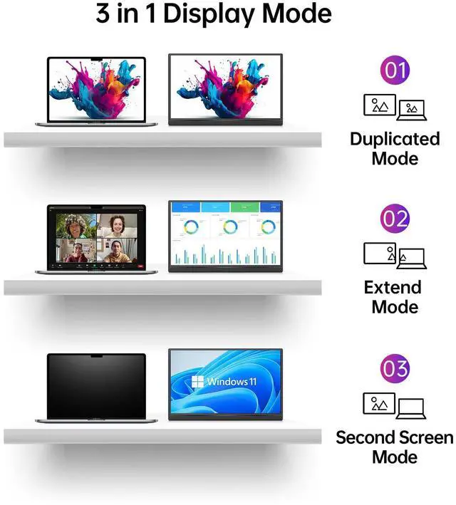 Alt view image 11 of 14 - Portable Monitor 15.6 Inch 1080P USB-C HDMI Ultra-Slim Travel Monitor with Kickstand, for Laptop, PC, Mac Phone, PS, Xbox, Swich IPS Ultra-Thin Zero Frame Gaming