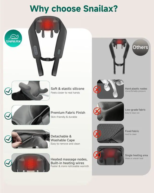 Alt view image 8 of 14 - Neck Massager for Pain Relief Deep Tissue, Neck Massage with Heat, Cordless Massager for Back and Shoulder Pain, Deep Kneading Back Massager, Gift for Mom Dad