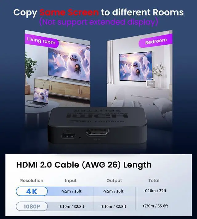Alt view image 11 of 14 - HDMI Splitter 4K@60Hz, HDMI Splitter 1 in 2 Out-Not Extended Display(Only Mirror Screens), Support 3D Dol-by Vision Atmos HDMI2.0b, HDCP2.2, 18.5Gbps, Auto Downscaling, Full HD 1080P