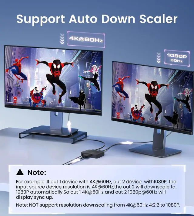 Alt view image 13 of 14 - HDMI Splitter 4K@60Hz, HDMI Splitter 1 in 2 Out-Not Extended Display(Only Mirror Screens), Support 3D Dol-by Vision Atmos HDMI2.0b, HDCP2.2, 18.5Gbps, Auto Downscaling, Full HD 1080P