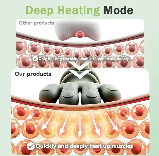 Alt view image 10 of 14 - Neck Massager with Heat, 2026 New Electric Shiatsu Neck and Back Massager, Deep Tissue with Heating and Traction Function, Rechargeable USB-C, Real Hands Massage for Back, Shoulder