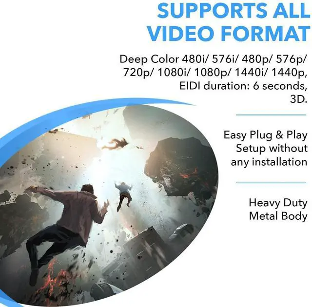 Alt view image 13 of 14 - HDMI Splitter 1 in 8 Out with Video Resolutions up to 4K@30hz, EDID Management, 10.2 Gbps Video Bandwidth & Plug and Play Installation