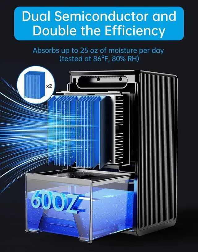 Alt view image 8 of 12 - Dehumidifier, Small Dehumidifier for Bedroom Bathroom RV with Auto Shut Off, Compact Quiet Dehumidifiers for Room Home Closet Laundry Room