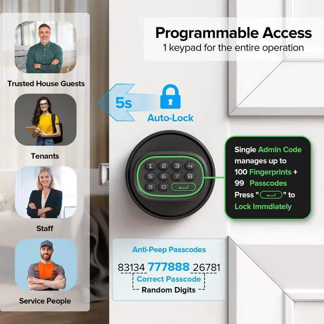 Alt view image 11 of 14 - Fingerprint Door Knob, Keyless Door Knob with Keypad Biometric Electronic Thumbprint, Auto-Lock for Interior Doors for Bedroom, Home, Office, Garage, 4xAA Alkaline (NOT Included), MD1 Black