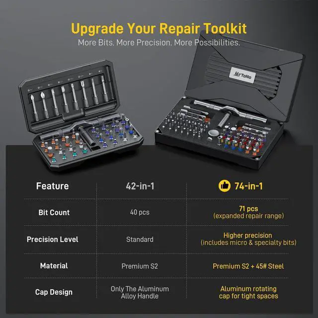 Alt view image 10 of 14 - 74 in 1 Magnetic Screwdriver Set, Ratchet Screwdriver, Multi Bit Screwdriver Set with Detachable Handle, RepairTool Kit for Furniture, Precision Electronics, Bicycle, DIY, Computer