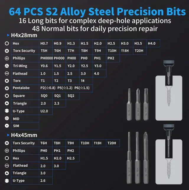 Alt view image 11 of 14 - Mini Electric Screwdriver Set, 70 in 1 Small Electric Screwdriver - 64 S2 Preicison Bits, 5 Torque Settings, 4 LED Lights, Mini Power Screwdriver Repair Tool Kit for PC Electronic (Upgraded)
