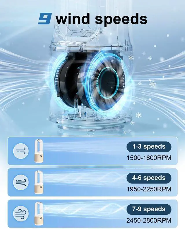 Alt view image 10 of 14 - Desk Fan, Small Quiet Bladeless Fan with 9 Speed Adjustment & 3 Light Modes, 14 Inch USB Rechargeable with 5000mAh Battery, 60° Oscillating Cooling Fans for Office, Living Room, Bedroom White