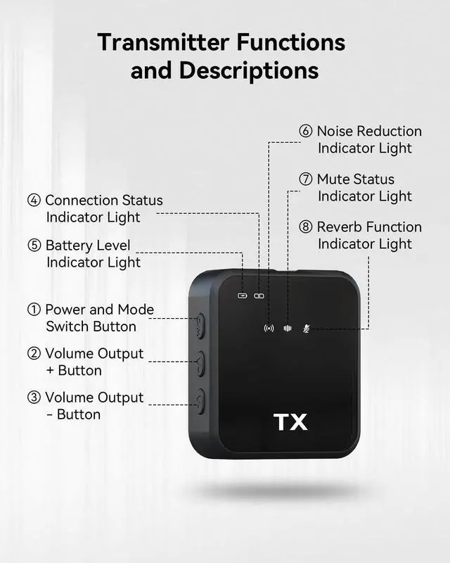Alt view image 9 of 14 - 3 in 1 Microphone for iPhone/Android/Camera, Wireless Microphones, 328ft Transmission, 18H Battery Life, Mini Microphone for Record Interview, Vlogs, Tiktok