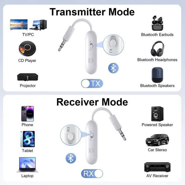 Alt view image 10 of 14 - Bluetooth 5.3 Transmitter Receiver for TV Home Audio, Display Screen, 3.5mm AUX Bluetooth Adapter for 2 Headphones, aptX AD/LL/HD Audio for Home Stereo, Projector, PC, Car, CD Player