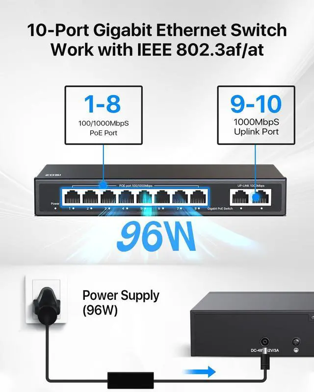 Alt view image 9 of 14 - 8 Port Gigabit PoE Switch with 2 Gigabit Uplink Port, 96W for 8 PoE+ Ports, IEEE802.3af/at, Unmanaged Ethernet Switch, Plug & Play, Sturdy Metal Casing, Desktop/Wall-Mount