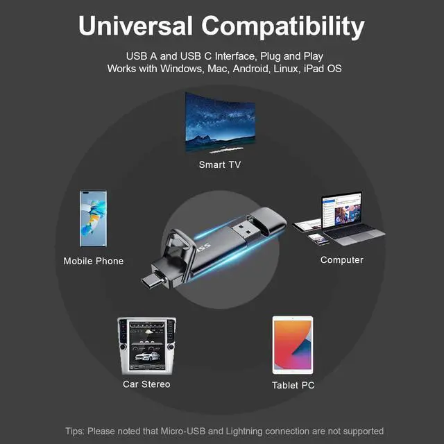 Alt view image 14 of 14 - 128GB Dual USB C Flash Drive, 2-in-1 Type C+USB A 3.2 Gen2 External Solid State Thumb Drive,Speed Up to 550MB/s Memory Stick Data Storage for iPhone 15/16/17/Android Phone/Tablet/MacBook/Windows