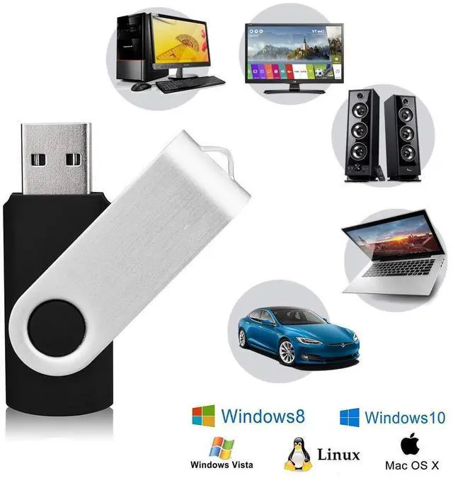 Alt view image 9 of 14 - 16GB Flash Drive 10 Pack USB Flash Drive 16 gb Thumb Drive Memory Stick Zip Drive USB 2.0, 5 Colors (Black, Blue, Green, White, Red)