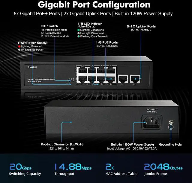Alt view image 10 of 14 - 10 Port Gigabit PoE Switch, 8 Port Gigabit PoE+ and 2 Gigabit Uplink, 10/100/1000Mbps, IEEE802.3af/at Max 120W, Metal Fanless Unmanaged Plug&Play Ethernet Switch