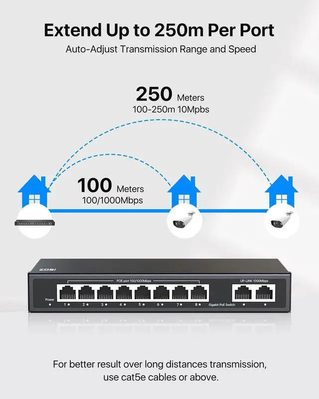 Alt view image 11 of 14 - 8 Port Gigabit PoE Switch with 2 Gigabit Uplink Port, 96W for 8 PoE+ Ports, IEEE802.3af/at, Unmanaged Ethernet Switch, Plug & Play, Sturdy Metal Casing, Desktop/Wall-Mount