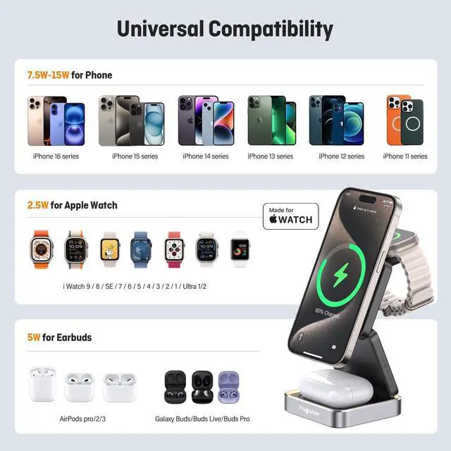 Alt view image 14 of 14 - 2026 UpgradedWireless Charger 3 in 1, Foldable Wireless Charging Station with Night Light for Apple MagSafe Charger, Travel Magnetic Charger Stand, Nightstand Fast 15W Charging Station (20W Adapter)