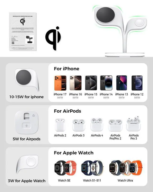 Alt view image 13 of 14 - for Magsafe Charger Stand,Charging Station for Multiple Devices,Wireless Charger for iPhone 17 Air 16 15 14 13 12 Series,Apple Watch Series 1-10/Ultra,AirPods Pro with LED and Adapter (White)
