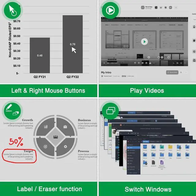 Alt view image 13 of 14 - Presentation Clicker Mouse Control with Green Light for PowerPoint Presentations, Wireless Presenter Remote Control Slide Clicker for Classroom Office