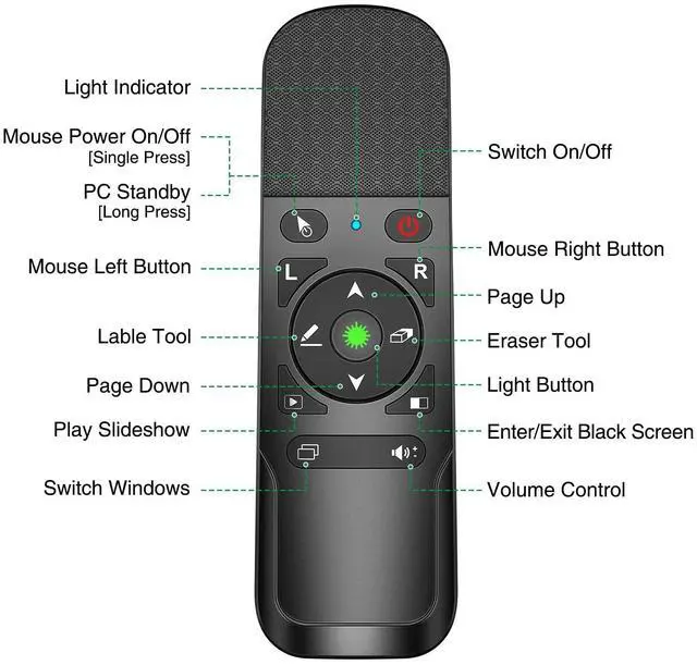 Alt view image 14 of 14 - Presentation Clicker Mouse Control with Green Light for PowerPoint Presentations, Wireless Presenter Remote Control Slide Clicker for Classroom Office