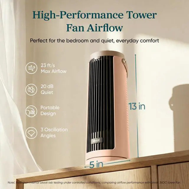 Alt view image 2 of 7 - Tower Fan for Bedroom, 20dB Quiet Desk Fan with 23ft/s, Portable & Easy to Carry, 3-Angle & 5-Speed Mini Oscillating Fan, DC Motor, Bladeless, Remoter, 12H Timer, for Home, Room, Office, Pink