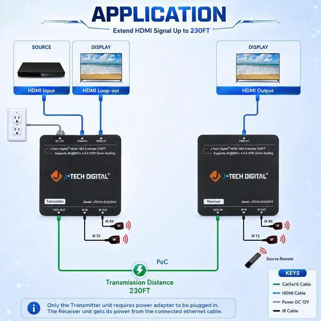 Alt view image 4 of 6 - HDMI Extender 4K 60Hz Over Cat5e/6 Ethernet Cable Up to 230ft. Supports 4K Downscale HDMI Loop Out PoC HDR Bi-Directional IR