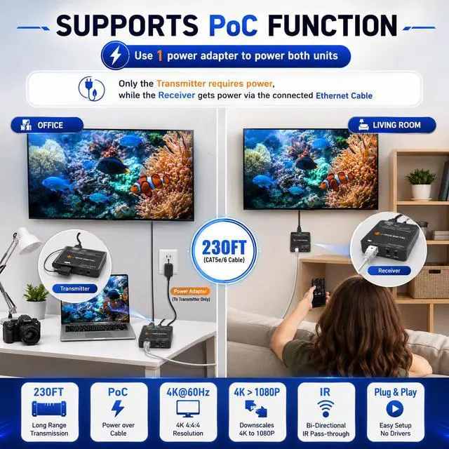 Alt view image 6 of 6 - HDMI Extender 4K 60Hz Over Cat5e/6 Ethernet Cable Up to 230ft. Supports 4K Downscale HDMI Loop Out PoC HDR Bi-Directional IR