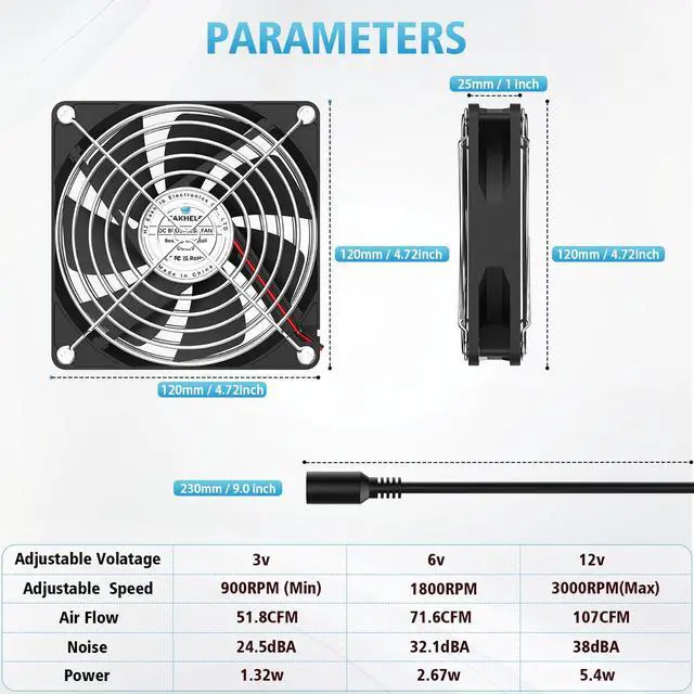 Alt view image 5 of 7 - 120mm x 25mm Computer Fan with AC Plug, Variable Speed Controller (3V-12V) AC 100-240V Compatible for PC Case, Xbox, PlayStation, DVR, RV Fridge, Cabinet, Greenhouse & DIY Electronics Cooling
