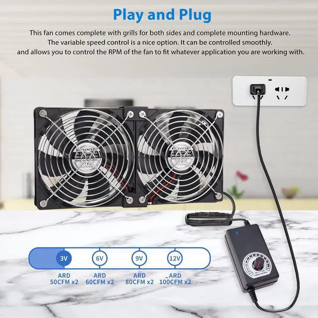 Alt view image 2 of 6 - Dual 120mm High CFM Computer Fans with AC Plug, AC 110V - 240V Variable Speed Fan, Cooling for Server Closet Cabinet Mining Machine Chassis Workstation