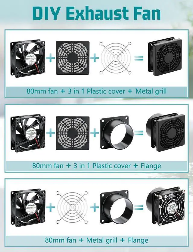 Alt view image 5 of 7 - 80mm x 25mm 12v Exhaust Axial DC Fan Dual Ball Bearing Speed Control AC Plug Small Fume Extractor for Soldering 3D Printer Enclosure DIY Vent Paint Booth