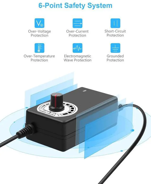 Alt view image 6 of 7 - 12V Fan Power Supply PC Fan Speed Controller 110V-240V AC to DC 3-12V 2A 24W PC Fan Adapter Adjustable pwm Fan Controller with Fan Splitter Cable DC Female to 2 x 3/4 Pin Multi-Functional
