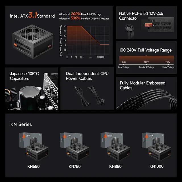 Alt view image 3 of 7 - PSU Fully Modular Power Supply, 750W ATX 3.1, 80 Plus Gold Certified, PCIe 5.1 12V-2×6, Japanese Capacitors, Ultra-Flexible Cables,5-Year Warranty(KN750)