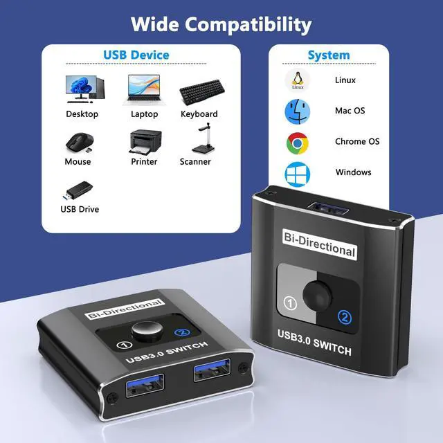 Alt view image 4 of 7 - USB 3.0 Switch, Bi-Directional USB Switcher USB Splitter 1 in 2 Out/2 in 1 Out with 2 USB3.0 Cables, Aluminum USB Switcher 2 Computers Share Keyboard Mouse Printer, USB Splitter for Laptop