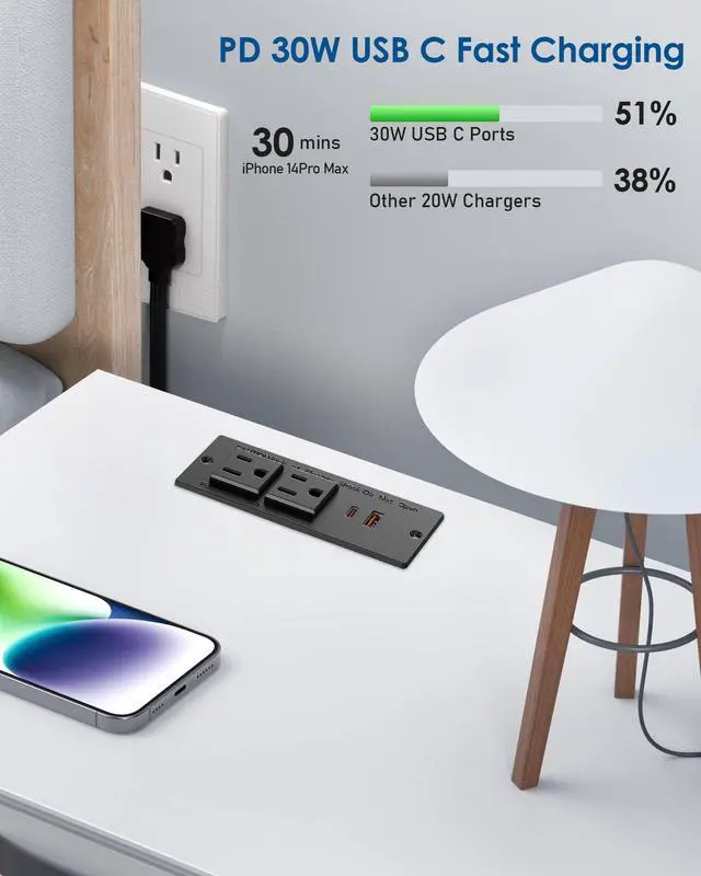 Alt view image 2 of 7 - Recessed Power Strip USB C PD 30W Fast Charging,Flush Mount Desk Recessed Outlet,Space-Saver for Furniture Side Table,2 USB Ports,2 AC Outlets,6ft Cord,Ultra Thin Flat Plug