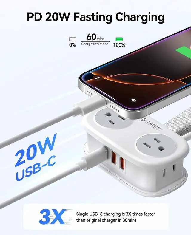 Alt view image 3 of 7 - 20W USB-C PD Travel Power Strip, 4 AC Outlets 3 USB Ports (Fast Charging), 4FT Flat Plug Extension Cord, Cruise Approved, Compact for Business Travel/Dorm -AP3